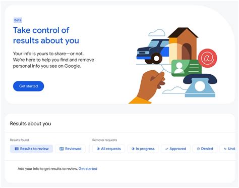 myactivity.com delete|Results about you .